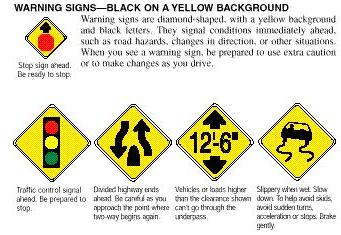 Warning Signs color and Shape